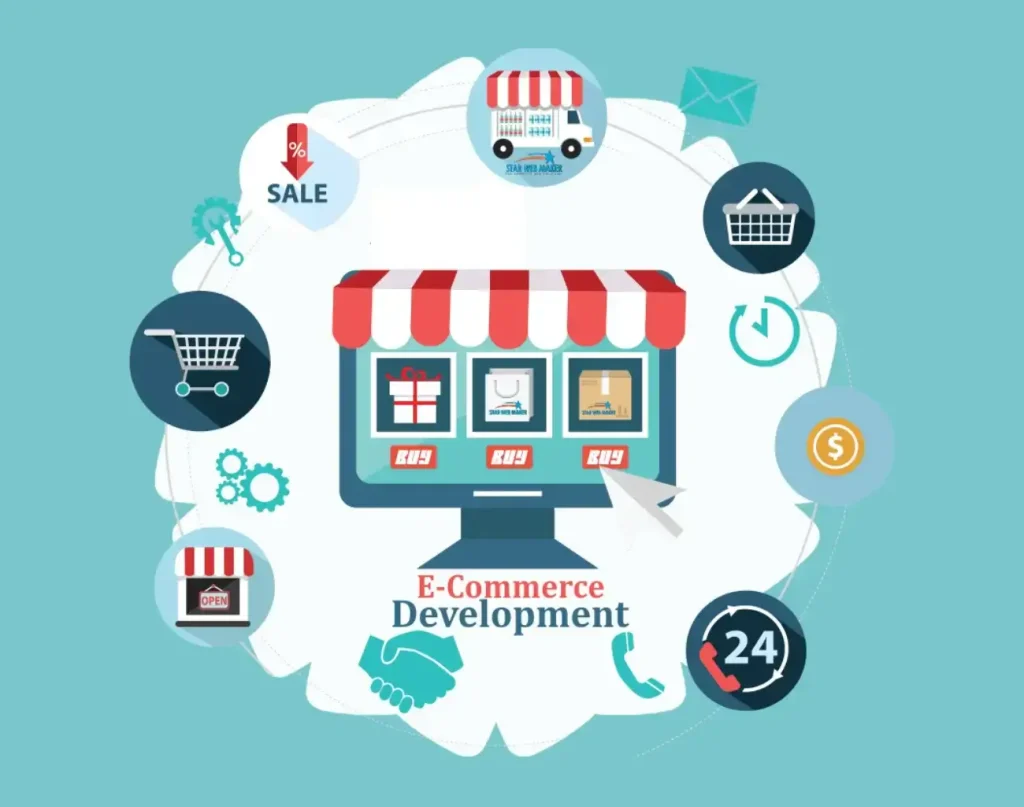 wordpress ecommerce website development services